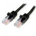 CABLE DE 2M NEGRO DE RED FAST ETHERNET CAT5E RJ45 SIN ENGANCHE - CABLE PATCH SNAGLESS - STARTECH.COM MOD. 45PAT2MBK, - Garantía: 5 AÑOS -
